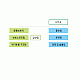 http://haenggang.org/data/file/about/thumb-3732245122_sTjtGV7m_985bc64d5bd69f663c0e164a0f65b2df629bdf1d_80x80.gif